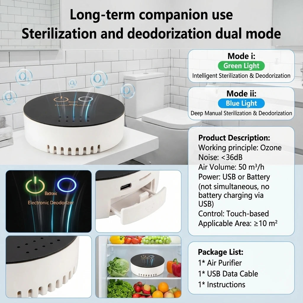 PurePaw™ Smart Odor Eliminator – Pet & Home Air Purifier
