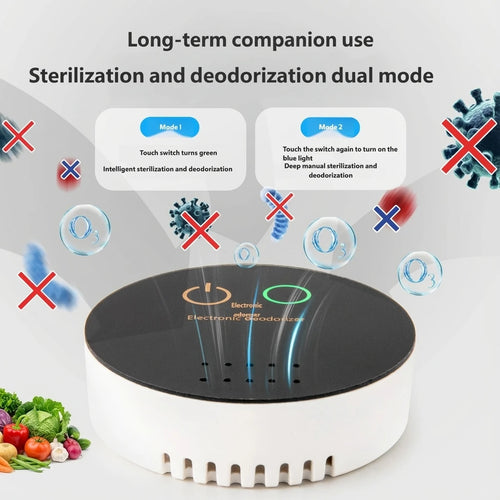 PurePaw™ Smart Odor Eliminator – Pet & Home Air Purifier